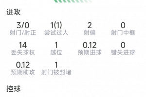 实时C3/E3/F3/H3/I3对墨西哥在线观看_实时C3/E3/F3/H3/I3对墨西哥在线观看在线观看_免费看直播