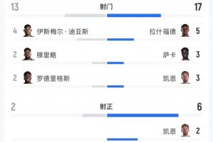 实时土耳其U17男篮对决波多黎各U17男篮进球集锦_实时土耳其U17男篮对决波多黎各U17男篮进球集锦在线观看_免费看直播