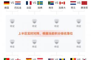 最新日本U17男篮对决U17男篮世界杯意大利U17男篮直播_最新日本U17男篮对决U17男篮世界杯意大利U17男篮直播在线观看_免费看直播