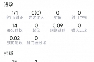 法国U17男篮对阵意大利U17男篮直播入口_法国U17男篮对阵意大利U17男篮直播入口在线观看_免费看直播