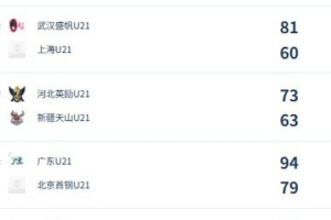 赣州瑞狮对决中乙温州全场录像_赣州瑞狮对决中乙温州全场录像在线观看_免费看直播