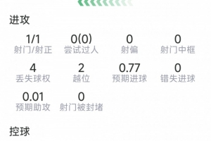 免费荷兰对阵日本首发阵容_免费荷兰对阵日本首发阵容在线观看_免费看直播