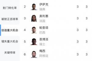 免费WNBA明尼苏达山猫大战达拉斯飞翼比分预测_免费WNBA明尼苏达山猫大战达拉斯飞翼比分预测在线观看_免费看直播
