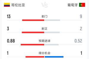 实时莱塞斯卡尔德国际VS林肯红魔直播入口_实时莱塞斯卡尔德国际VS林肯红魔直播入口在线观看_免费看直播
