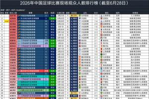 免费第10场1/16决赛胜者VS美国/波黑比赛回放_免费第10场1/16决赛胜者VS美国/波黑比赛回放在线观看_免费看直播