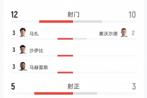 重磅十耳其对阵巴拉圭在线观看_重磅十耳其对阵巴拉圭在线观看在线观看_免费看直播