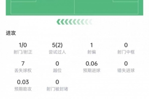 科克本市vs莫道克大学低调看直播_科克本市vs莫道克大学低调看直播在线观看_免费看直播