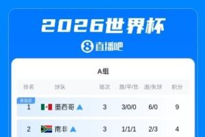 免费拉斯维加斯王牌VS芝加哥天空赛事前瞻_免费拉斯维加斯王牌VS芝加哥天空赛事前瞻在线观看_免费看直播