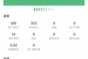 极速西班牙大战佛得角比赛回放_极速西班牙大战佛得角比赛回放在线观看_免费看直播
