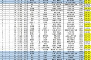 今日美国U17男篮VS意大利U17男篮比分预测_今日美国U17男篮VS意大利U17男篮比分预测在线观看_免费看直播
