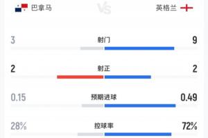 今日灰熊对爵士首发阵容_今日灰熊对爵士首发阵容在线观看_免费看直播