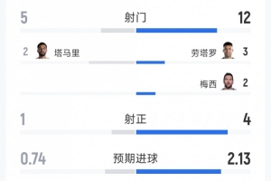 WNBA亚特兰大梦想对多伦多节奏比赛回放_WNBA亚特兰大梦想对多伦多节奏比赛回放在线观看_免费看直播