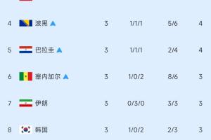 今日WNBA华盛顿神秘人对纽约自由人全场录像_今日WNBA华盛顿神秘人对纽约自由人全场录像在线观看_免费看直播