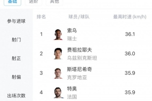 实时德国对决世界杯厄瓜多尔比分预测_实时德国对决世界杯厄瓜多尔比分预测在线观看_免费看直播