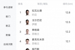 火爆突尼斯对决世界杯瑞典低调看直播_火爆突尼斯对决世界杯瑞典低调看直播在线观看_免费看直播