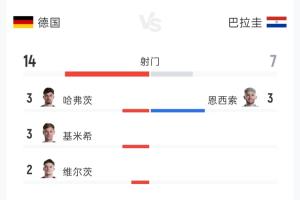 最新杭州临平吴越大战中乙武汉三镇B队赛事前瞻_最新杭州临平吴越大战中乙武汉三镇B队赛事前瞻在线观看_免费看直播