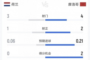 今日G2对澳大利亚直播入口_今日G2对澳大利亚直播入口在线观看_免费看直播