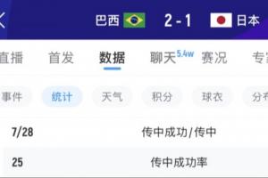 免费澳西甲莫道克大学对决因勒乌德联全场录像_免费澳西甲莫道克大学对决因勒乌德联全场录像在线观看_免费看直播