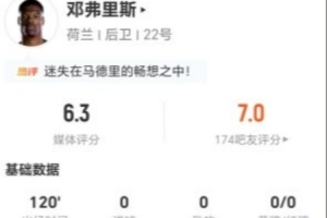 今日康涅狄格太阳对决多伦多节奏比分预测_今日康涅狄格太阳对决多伦多节奏比分预测在线观看_免费看直播