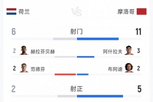 火爆鹈鹕对森林狼全场录像_火爆鹈鹕对森林狼全场录像在线观看_免费看直播