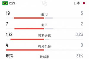 免费中乙杭州临平吴越VS温州全场录像_免费中乙杭州临平吴越VS温州全场录像在线观看_免费看直播