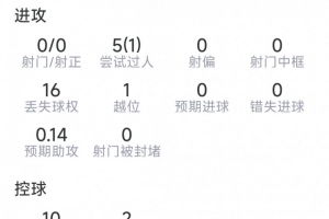 火爆南通海门珂缔缘对阵中乙长春喜都首发阵容_火爆南通海门珂缔缘对阵中乙长春喜都首发阵容在线观看_免费看直播