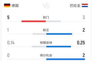 摩洛哥对苏格兰直播_摩洛哥对苏格兰直播在线观看_免费看直播
