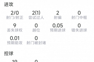 菲尼克斯水星VS金州女武神赛事前瞻_菲尼克斯水星VS金州女武神赛事前瞻在线观看_免费看直播