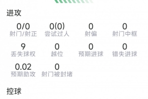 今日加拿大对卡塔尔首发阵容_今日加拿大对卡塔尔首发阵容在线观看_免费看直播