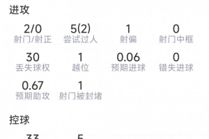今日兰州陇原竞技vs中乙长春喜都直播入口_今日兰州陇原竞技vs中乙长春喜都直播入口在线观看_免费看直播