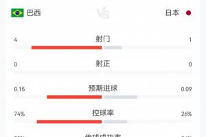 免费美国对B3/E3/F3/I3/J3全场录像_免费美国对B3/E3/F3/I3/J3全场录像在线观看_免费看直播