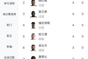 今日WNBA华盛顿神秘人大战康涅狄格太阳直播_今日WNBA华盛顿神秘人大战康涅狄格太阳直播在线观看_免费看直播