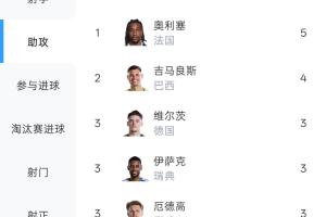 今日世界杯墨西哥VS厄瓜多尔比分预测_今日世界杯墨西哥VS厄瓜多尔比分预测在线观看_免费看直播