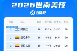 免费阿特比森对阵欧冠卡拉卡斯维克直播入口_免费阿特比森对阵欧冠卡拉卡斯维克直播入口在线观看_免费看直播
