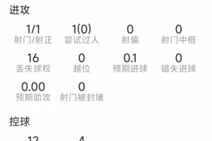 火爆湖人大战勇士赛事前瞻_火爆湖人大战勇士赛事前瞻在线观看_免费看直播