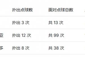 火爆亚特兰大梦想对决西雅图风暴直播_火爆亚特兰大梦想对决西雅图风暴直播在线观看_免费看直播