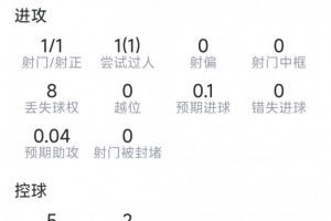 实时雷克雅未克维京古尔对决吉奥里直播入口_实时雷克雅未克维京古尔对决吉奥里直播入口在线观看_免费看直播