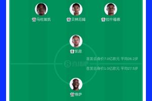 今日明尼苏达山猫vs康涅狄格太阳在线观看_今日明尼苏达山猫vs康涅狄格太阳在线观看在线观看_免费看直播