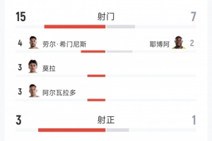 中乙温州对决武汉三镇B队比分预测_中乙温州对决武汉三镇B队比分预测在线观看_免费看直播
