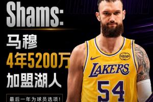 Shams：马穆凯拉什维利4年5200万加盟湖人 最后一年为球员选项