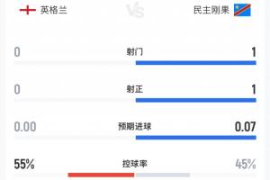 今日拉斯维加斯王牌vs纽约自由人比赛回放_今日拉斯维加斯王牌vs纽约自由人比赛回放在线观看_免费看直播