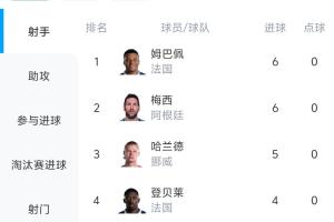 极速中乙山西崇德荣海对大连可为首发阵容_极速中乙山西崇德荣海对大连可为首发阵容在线观看_免费看直播