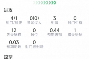 最新杭州临平吴越VS温州比赛回放_最新杭州临平吴越VS温州比赛回放在线观看_免费看直播