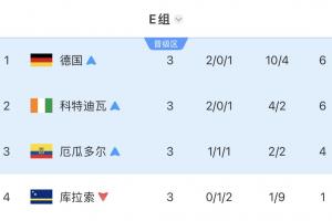 火爆E2对I2直播_火爆E2对I2直播在线观看_免费看直播