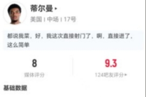 蒂尔曼2射1正进1球+1关键传球 15对抗9成功+6长传1成功 获8分最高