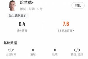火爆第6场1/8决赛胜者对阵第5场1/8决赛胜者首发阵容_火爆第6场1/8决赛胜者对阵第5场1/8决赛胜者首发阵容在线观看_免费看直播