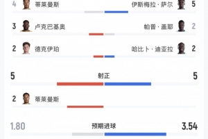 今日武汉三镇对决北京国安比分预测_今日武汉三镇对决北京国安比分预测在线观看_免费看直播