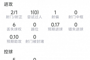 重磅西雅图风暴大战WNBA金州女武神jrs直播_重磅西雅图风暴大战WNBA金州女武神jrs直播在线观看_免费看直播