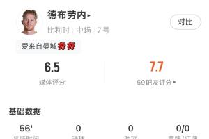 重磅中乙兰州陇原竞技对阵山西崇德荣海赛事前瞻_重磅中乙兰州陇原竞技对阵山西崇德荣海赛事前瞻在线观看_免费看直播