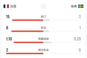 最新选秀对阵NBA比赛回放_最新选秀对阵NBA比赛回放在线观看_免费看直播